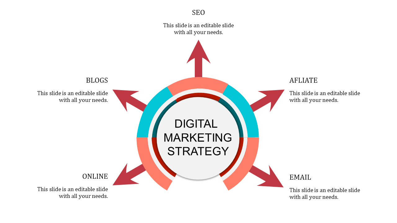 Selective Digital Marketing Strategy PPT and Google Slides